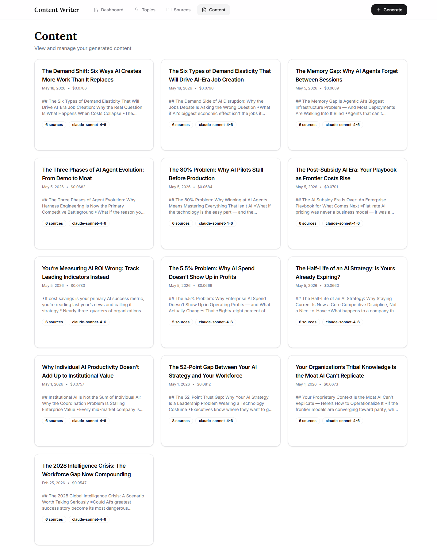 Generated articles — full content library with metadata per article