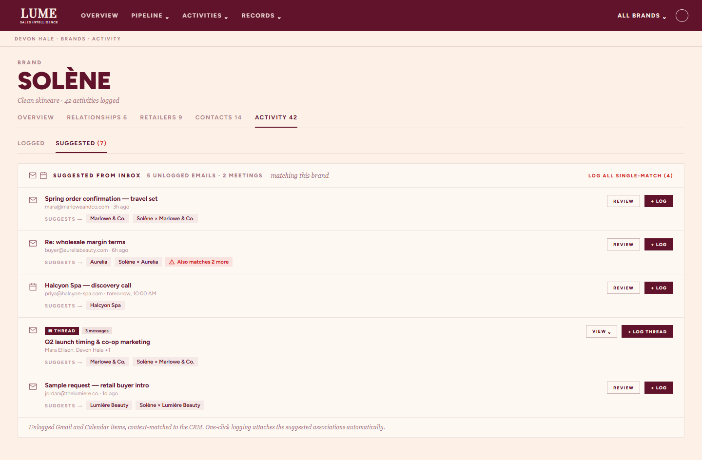 AI-suggested relationships - unlogged inbox items matched to brand x retailer, contacts, and deals