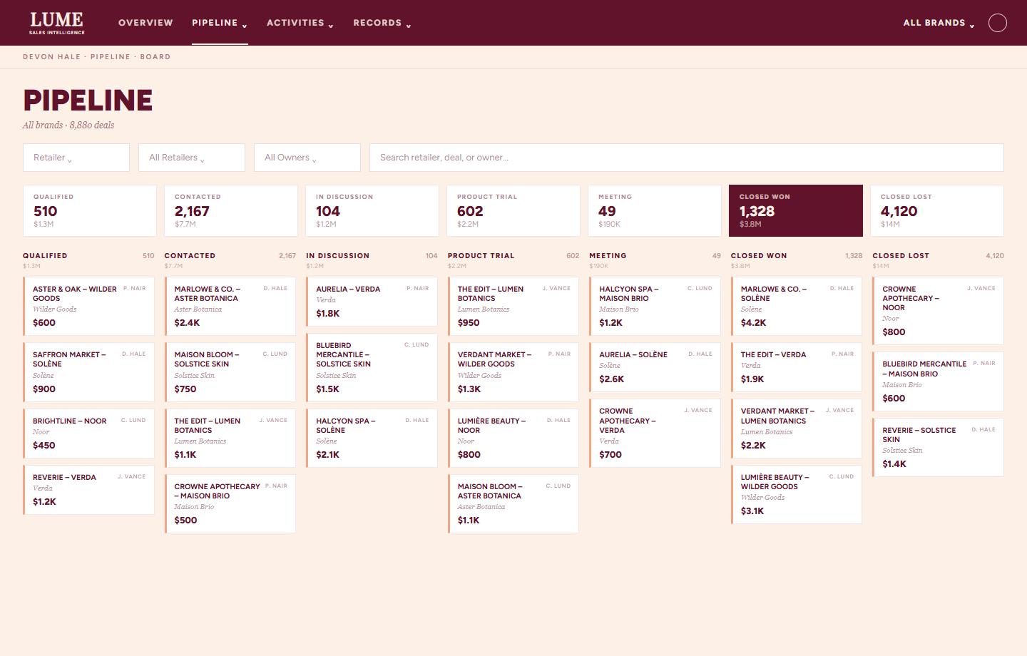 Kanban pipeline board — deals by stage with weighted forecast